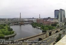 Boston Massachusetts Live Webcam - Real Time Video