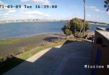 San Diego Bay Hd Live Webcam San Diego, California Video