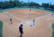 North Myrtle Beach Baseball Live Cam - South Carolina