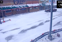 Hotel Sturgis South Dakota - Live Hd Webcam