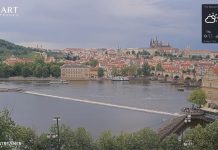 Prague Czechia Live Cam - Czech Republic