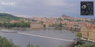 Prague Czechia Live Cam - Czech Republic