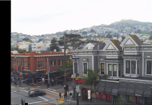 San Francisco Castro Street Facing Citibank