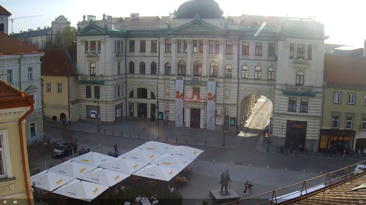 Live Webcam Vilnius, Lithuania – Imperial Hotel & Resaurant