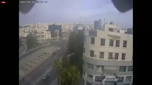 Zharan Street New Live Cam Amman, Jordan