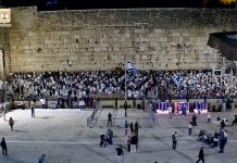 Western Wall Live Stream Webcam Jerusalem, Israel