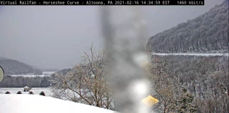 Altoona Pennsylvania Live Webcam | Video Cam