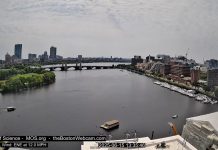 Boston Harbor Live Webcam - Charles River