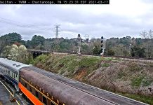 Chattanooga Webcam | Tennessee | Live Hd Video
