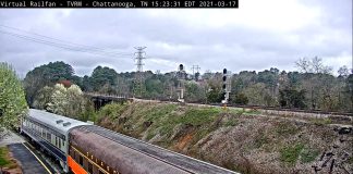 Chattanooga Webcam | Tennessee | Live Hd Video
