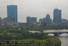 Boston, Massachusetts Live Weather Webcam