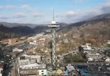 Live Webcam Leconte View Manor New In Gatlinburg, Tn