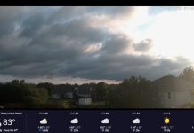 Pflugerville, Texas Live Neighborhood Webcam