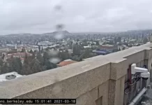 Uc Berkeley Live Stream Webcam New In California