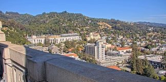 Uc Berkeley Live Stream Webcam New In California
