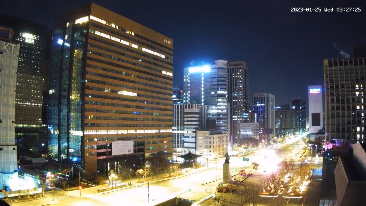 Live Webcam The Dongmyo Shrine – Seoul, South Korea