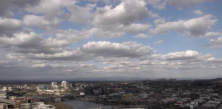Portland, Oregon Live Weather Cam Northeast View - Video