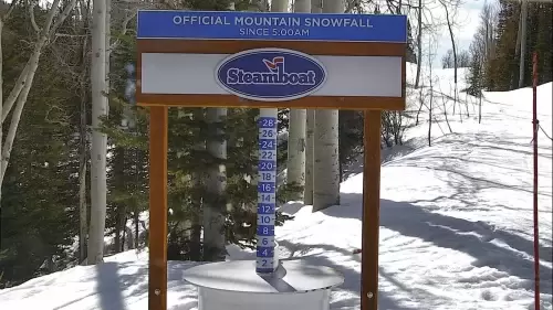 Mid Mountain Snow Stake Live Webcam new Colorado