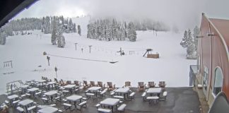 Big Bear Valley Live Webcam - California, Usa