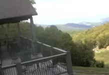 Blue Ridge Mountains Weather