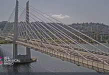 Live Tilikum Crossing Bridge Webcam Portland, Oregon