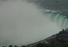 Niagara Falls Live Webcam New York, Usa