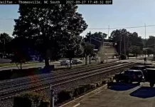 Thomasville Railroad Live Webcam New In North Carolina, Usa