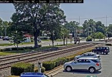 Thomasville Railroad Live Webcam - North Carolina, Usa