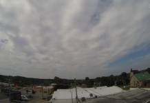 Morgantown City Live Skycam New In Kentucky, Usa