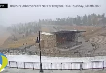 Dillon Marina Park Pavilion | Amphitheater | Live Webcam Colorado
