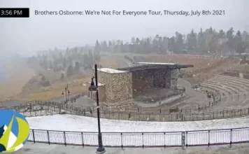 Dillon Marina Park Pavilion | Amphitheater | Live Webcam Colorado