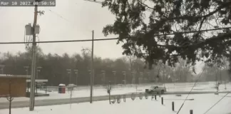 Lawrence Ks Train Cam - Live Hd Video