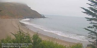Muir Beach, California Coast Live Webcam
