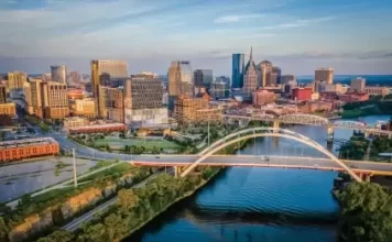 Tennessee Live Webcams Streaming in HD Tennessee Live Webcams Streaming In Hd | New