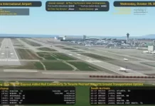 Los Angeles Webcams | California | Hd Videos