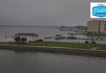 Ocean City, Maryland Weather