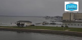 Ocean City, Maryland Weather