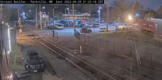 Parkville, Missouri Live Webcam | Hd Video