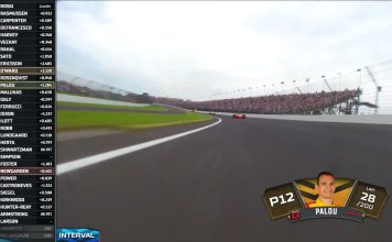 Indy 500 Livestream