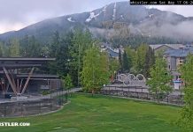 Whistler Webcam | Olympic Plaza Bc, Canada | Hd Video