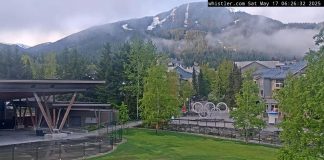 Whistler Webcam | Olympic Plaza Bc, Canada | Hd Video