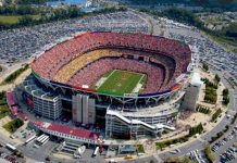 Fedexfield Webcam New Landover, Md