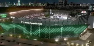 Lincoln Financial Field Webcam - Philadelphia, Pa