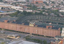 Camden Yards Webcam - Oriole Park Baltimore Orioles