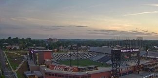 Protective Stadium Live Webcam - Birmingham, Al