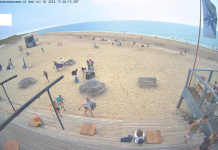 Webcam Zuid Zuid West | Renesse Aan Zee