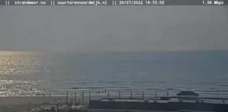 Webcam Noordwijk Aan Zee Boulevard￼