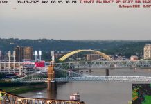 Brent Spence Bridge | Ohio River Cincinnati Skyline