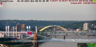 Brent Spence Bridge | Ohio River Cincinnati Skyline