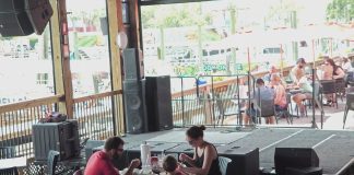Dead Dog Saloon Webcam | Murrells Inlet, Sc | Live Hd Video
